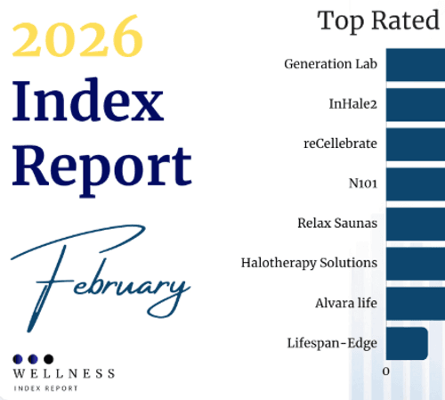 Functional Longevity Summit Highlights Shift Toward Personalized, Preventative Medicine